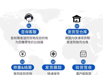 奶茶店需要用到的糖浆要从广州海运新加坡操作手法！您都掌握了吗