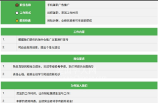 📢 全球火热招募：海外家庭仓合作伙伴