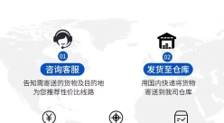 奶茶店需要用到的糖浆要从广州海运新加坡操作手法！您都掌握了吗