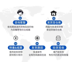 奶茶店需要用到的糖浆要从广州海运新加坡操作手法！您都掌握了吗